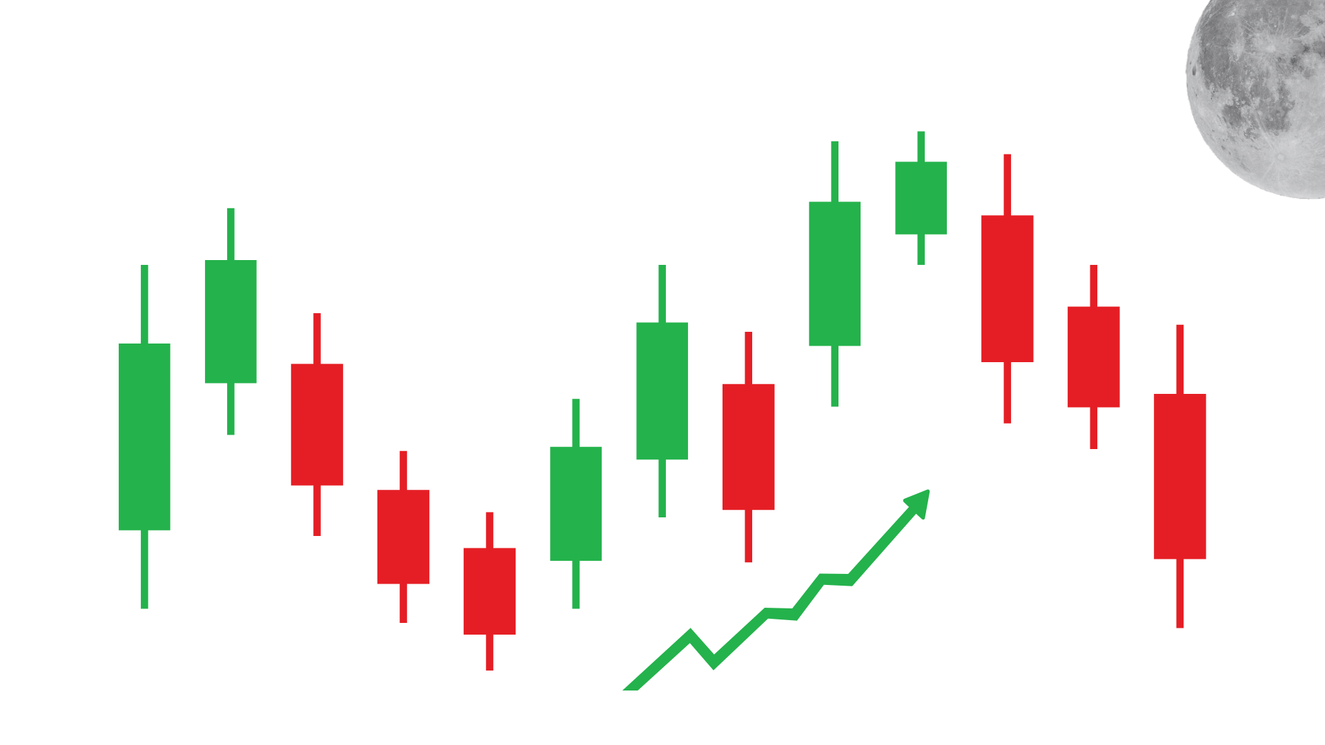 The normal person's guide to STOCK Trading